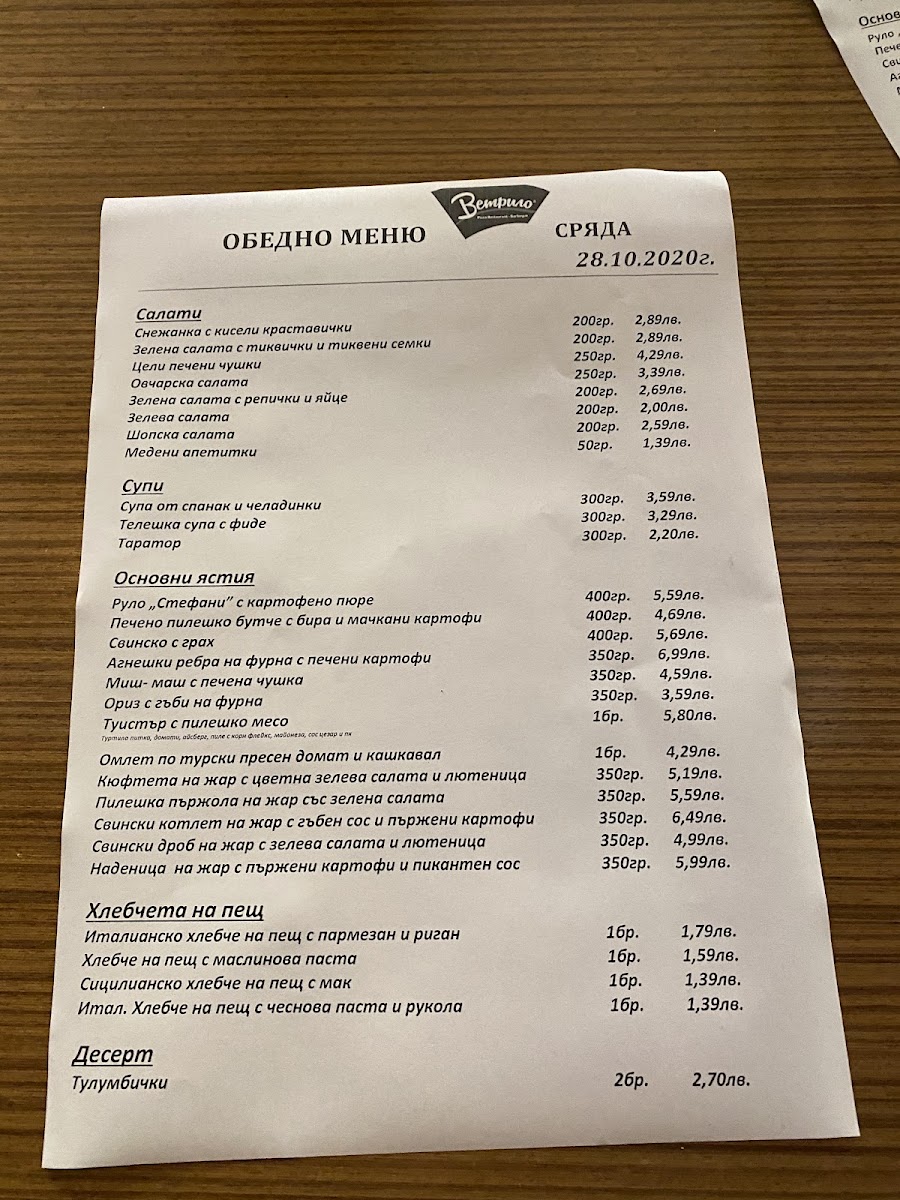 Menu Pizza Vetrilo-4